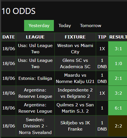 winning bet slips